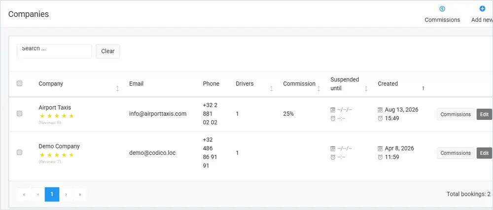 Companies list with the columns Company, Email, Phone, Drivers, Commission, Suspended until and Created