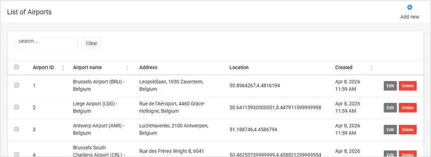 List of Airports with Airport ID, Airport name, Address, Location and Created