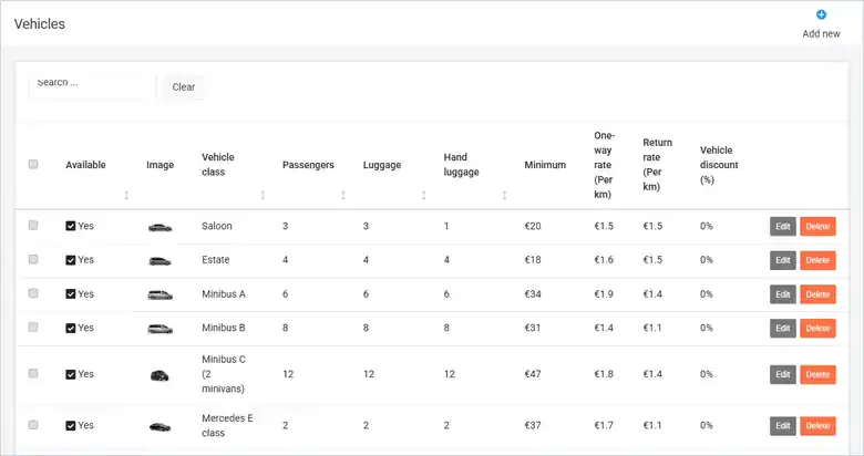 Vehicles list with availability, image, vehicle class, capacity and rates