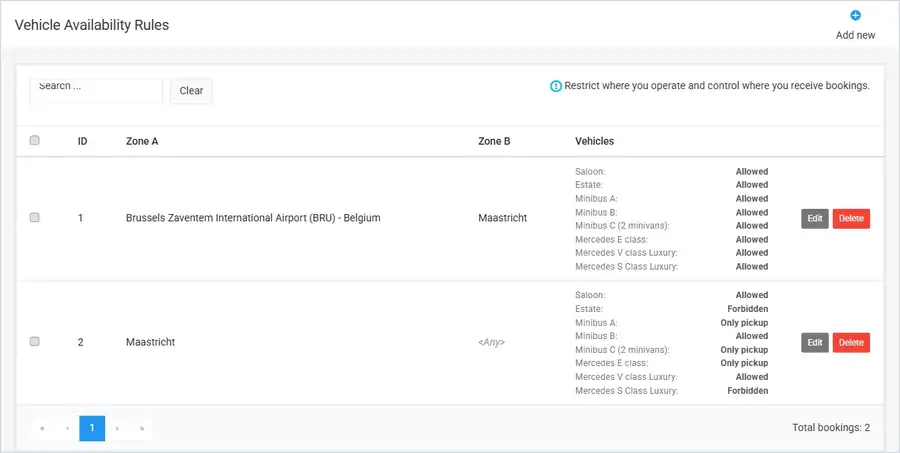 Vehicle Availability Rules list with Zone A, Zone B and the availability of every vehicle class